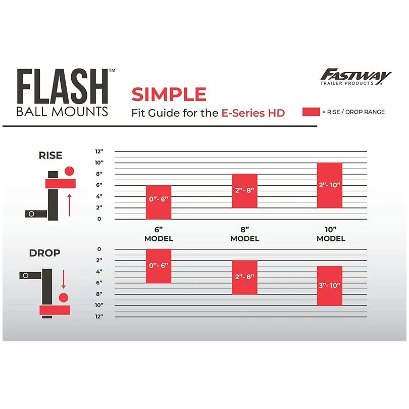 Flash E Series 6